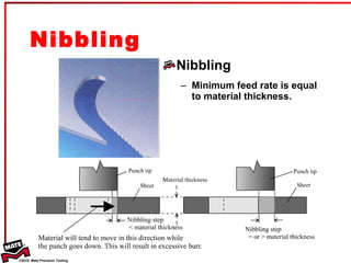 Nibbling Nibbling  Minimum feed rate is equal to material thickness. 