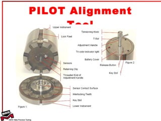 PILOT Alignment Tool 