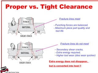 Proper vs. Tight Clearance Extra energy does not disappear,  but is converted into heat !! - Punching forces are balanced,  - Maximum piece part quality and   tool life Fracture lines meet Fracture lines do not meet Secondary shear cracks,  - Extra energy required, Higher tool wear (dies wear quicker) 