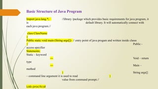 1_BASICS Write Once, Run Anywhere java.pptx