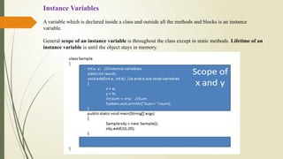 1_BASICS Write Once, Run Anywhere java.pptx