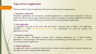 One Java Application Area 1_BASICS Write Once, Run Anywhere java.pptx
