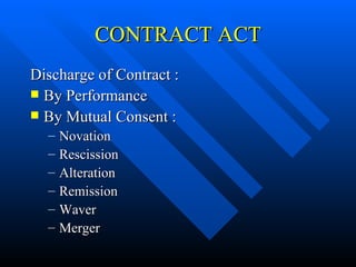 CONTRACT ACT Discharge of Contract : By Performance By Mutual Consent : Novation Rescission Alteration Remission Waver Merger 