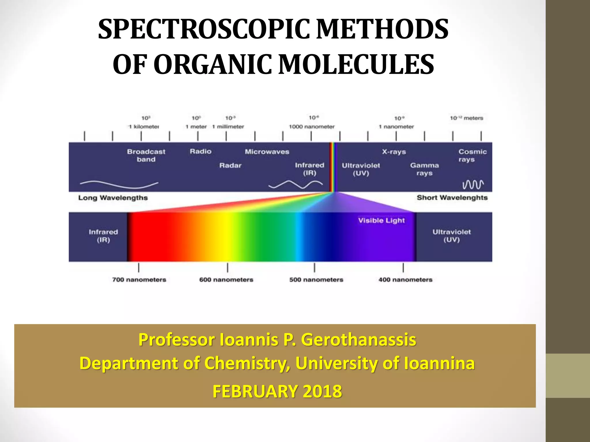 1 Basics in UV Spectroscopy.pdf
