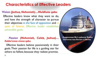 BASICS OF LEADERSHIP: What does leadership mean? | PPTX
