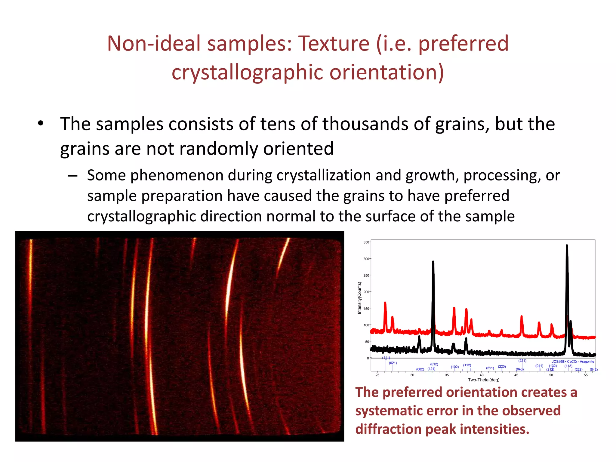 1 basics of x ray powder diffraction | PDF