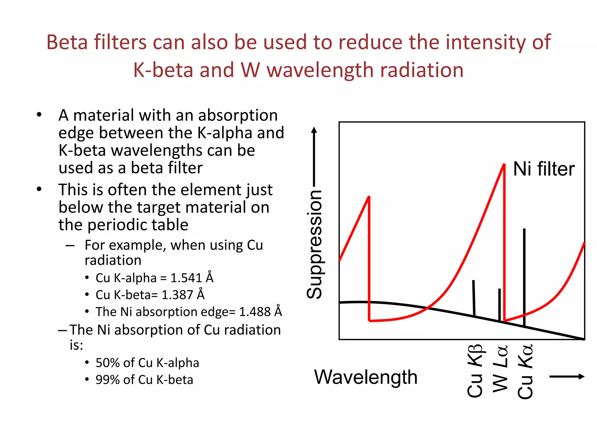 1 basics of x ray powder diffraction | PDF