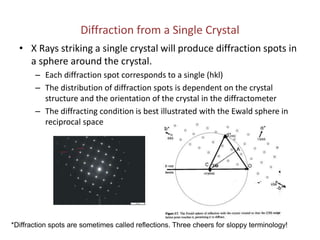 1 basics of x ray powder diffraction | PDF