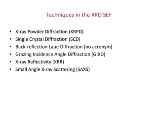 1 basics of x ray powder diffraction | PDF
