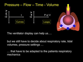 Pressure – Flow – Time - Volume
.V
or
V
P or V
Loops
V
/
P
/
V
.
t
Curves
but we still have to decide about respiratory rate, tidal
volumes, pressure settings …
… that have to be adapted to the patients respiratory
mechanics
The ventilator display can help us….
 