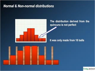 The distribution derived from the
quincunx is not perfect
It was only made from 18 balls
Normal & Non-normal distributions
 