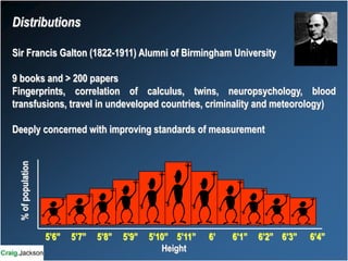 5’6” 5’7” 5’8” 5’9” 5’10” 5’11” 6’ 6’1” 6’2” 6’3” 6’4”
Height
%
of
population
Distributions
Sir Francis Galton (1822-1911) Alumni of Birmingham University
9 books and > 200 papers
Fingerprints, correlation of calculus, twins, neuropsychology, blood
transfusions, travel in undeveloped countries, criminality and meteorology)
Deeply concerned with improving standards of measurement
 