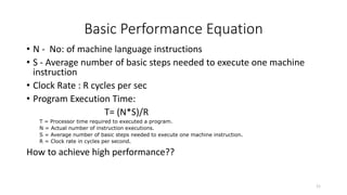 1_Basic Structure of Computers.pptx