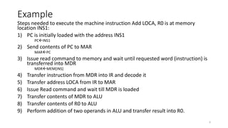 Example
Steps needed to execute the machine instruction Add LOCA, R0 is at memory
location INS1:
1) PC is initially loaded...