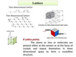 Basic Lattice 1 Basis, Lattice, Crystal Structure.pptx