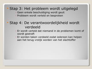 Stap 3: Het probleem wordt uitgelegd Geen enkele beschuldiging wordt geuit Probleem wordt verteld en besproken Stap 4: De verantwoordelijkheid wordt    verdeeld Er wordt verteld dat niemand in de problemen komt of wordt gestraft Er worden taken verdeeld zodat iedereen kan helpen aan het terug vrolijk worden van het slachtoffer 