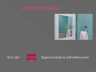 Lichaamsbeeld  ‘ Dun zijn’  Eigenwaarde & zelfvertrouwen 