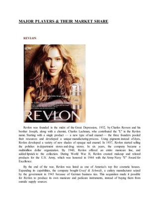 MAJOR PLAYERS & THEIR MARKET SHARE
REVLON
Revlon was founded in the midst of the Great Depression, 1932, by Charles Revson and his
brother Joseph, along with a chemist, Charles Lachman, who contributed the "L" in the Revlon
name. Starting with a single product — a new type of nail enamel — the three founders pooled
their resources and developed a unique manufacturing process. Using pigments instead of dyes,
Revlon developed a variety of new shades of opaque nail enamel. In 1937, Revlon started selling
the polishes in department stores and drug stores. In six years, the company became a
multimillion dollar organization. By 1940, Revlon offered an entire manicure line, and
added lipstick to the collection. During World War II, Revlon created makeup and related
products for the U.S. Army, which was honored in 1944 with the Army-Navy "E" Award for
Excellence.
By the end of the war, Revlon was listed as one of America's top five cosmetic houses.
Expanding its capabilities, the company bought Graef & Schmidt, a cutlery manufacturer seized
by the government in 1943 because of German business ties. This acquisition made it possible
for Revlon to produce its own manicure and pedicure instruments, instead of buying them from
outside supply sources.
 