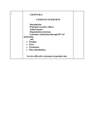 4
CHAPTER-4
COMPANYOVERVIEW
Introduction
Principal executive offices
Achievements
Organization structure
Customer satisfactionthrough 4P’s of
marketing
mix
 Product
 Price
 Promotion
 Place distribution
Service offeredto customers in product mix
 