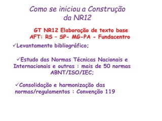 GT NR12 Elaboração de texto base
AFT: RS – SP- MG-PA - Fundacentro
Como se iniciou a Construção
da NR12
Levantamento bibliográfico;
Estudo das Normas Técnicas Nacionais e
Internacionais e outras : mais de 50 normas
ABNT/ISO/IEC;
Consolidação e harmonização das
normas/regulamentos : Convenção 119
 