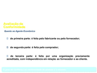 de primeira parte: é feita pelo fabricante ou pelo fornecedor;
de segunda parte: é feita pelo comprador;
de terceira parte: é feita por uma organização previamente
acreditada, com independência em relação ao fornecedor e ao cliente.
Quanto ao Agente Econômico
Avaliação da
Conformidade
O grau de confiança na conformidade do produto é o mesmo.
 