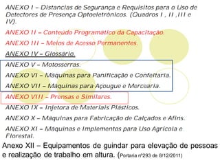 Anexo XII – Equipamentos de guindar para elevação de pessoas
e realização de trabalho em altura. (Portaria nº293 de 8/12/2011)
 