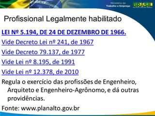 Profissional Legalmente habilitado
LEI Nº 5.194, DE 24 DE DEZEMBRO DE 1966.
Vide Decreto Lei nº 241, de 1967
Vide Decreto 79.137, de 1977
Vide Lei nº 8.195, de 1991
Vide Lei nº 12.378, de 2010
Regula o exercício das profissões de Engenheiro,
Arquiteto e Engenheiro-Agrônomo,e dá outras
providências.
Fonte: www.planalto.gov.br
 