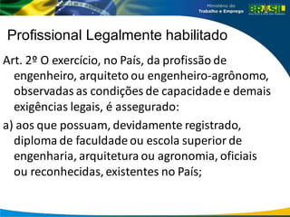 Profissional Legalmente habilitado
Art. 2º O exercício, no País, da profissão de
engenheiro, arquiteto ou engenheiro-agrônomo,
observadas as condições de capacidadee demais
exigências legais, é assegurado:
a) aos que possuam, devidamente registrado,
diploma de faculdade ou escola superior de
engenharia, arquitetura ou agronomia, oficiais
ou reconhecidas,existentes no País;
 