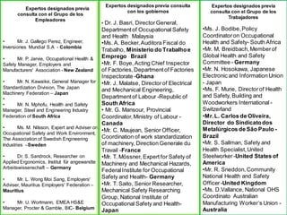Expertos designados previa consulta
con los gobiernos
• Dr. J. Basri, DirectorGeneral,
Departmentof Occupational Safety
and Health- Malaysia
•Ms. A. Becker,Auditora Fiscal do
Trabalho, Ministerio do Trabalhoe
Emprego - Brazil
•Mr. F. Boye,Acting Chief Inspector
of Factories,Departmentof Factories
Inspectorate -Ghana
•Mr. J. Malatse, Directorof Electrical
and Mechanical Engineering,
Departmentof Labour -Republic of
South Africa
• Mr. G. Mansour, Provincial
Coordinator,Ministry of Labour -
Canada
•Mr. C. Maujean, Senior Officer,
Coordination of work standardization
of machinery, Direction Generale du
Travail -France
•Mr. T. Mössner, Expert for Safety of
Machinery and Mechanical Hazards,
FederalInstitute for Occupational
Safety and Health- Germany
•Mr. T. Saito, Senior Researcher,
Mechanical Safety Researching
Group, National Institute of
Occupational Safety and Health-
Japan
Expertos designados previa
consulta con el Grupo de los
Empleadores
• Mr. J. Gallego Perez, Engineer,
Inversiones Mundial S.A - Colombia
• Mr. P. Jarvie, Occupational Health &
Safety Manager, Employers and
Manufacturers' Association - New Zealand
• Mr. N. Kawaike, General Manager for
Standardization Division, The Japan
Machinery Federation – Japan
•
• Mr. N. Mphofu, Health and Safety
Manager, Steel and Engineering Industry
Federation of South Africa
• Ms. M. Nilsson, Expert and Adviser on
Occupational Safety and Work Environment,
The Association of Swedish Engineering
Industries –Sweden
• Dr. S. Sandrock, Researcher on
Applied Ergonomics, Institut für angewandte
Arbeitswissenschaft – Germany
• Mr. L. Wong Moi Sang, Employers'
Adviser, Mauritius Employers' Federation –
Mauritius
• Mr. U. Wortmann, EMEA HS&E
Manager, Procter & Gamble, BIC- Belgium
Expertos designados previa
consulta con el Grupo de los
Trabajadores
•Ms. J. Bodibe,Policy
Coordinatoron Occupational
Health and Safety- South Africa
•Mr. M. Breidbach,Memberof
Global Health and Safety
Committee - Germany
•Mr. N. Hosokawa, Japanese
Electronic and InformationUnion
- Japan
•Ms. F. Murie, Directorof Health
and Safety, Building and
Woodworkers International -
Switzerland
•Mr.L. Carlos de Oliveira,
Director do Sindicatodos
Metalúrgicos de São Paulo -
Brazil
•Mr. S. Sallman, Safety and
Health Specialist,United
Steelworker-United States of
America
•Mr. R. Sneddon,Community
National Health and Safety
Officer-United Kingdom
•Ms. D.Vallance, National OHS
CoordinatorAustralian
Manufacturing Worker’s Union -
Australia
 