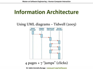 Master on Software Engineering :: Human-Computer Interaction
Dr. Sabin-Corneliu Buraga – www.purl.org/net/busaco
Information Architecture
Using UML diagrams – Tidwell (2005)
4 pages + 7 “jumps” (clicks)
 