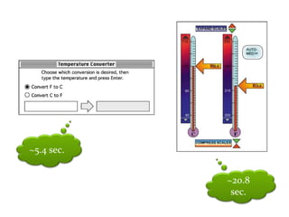 Master on Software Engineering :: Human-Computer Interaction
Dr. Sabin-Corneliu Buraga – www.purl.org/net/busaco
~5.4 sec.
~20.8
sec.
 