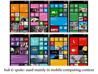 Master on Software Engineering :: Human-Computer Interaction
Dr. Sabin-Corneliu Buraga – www.purl.org/net/busaco
Information Architecture
hub & spoke: used mainly in mobile computing context
 