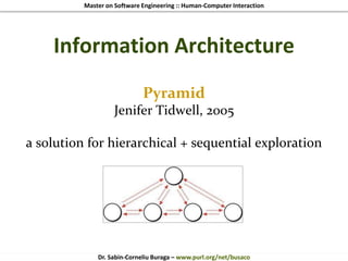 Master on Software Engineering :: Human-Computer Interaction
Dr. Sabin-Corneliu Buraga – www.purl.org/net/busaco
Information Architecture
Pyramid
Jenifer Tidwell, 2005
a solution for hierarchical + sequential exploration
 