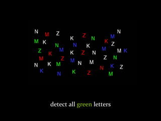 Master on Software Engineering :: Human-Computer Interaction
Dr. Sabin-Corneliu Buraga – www.purl.org/net/busaco
detect all green letters
 