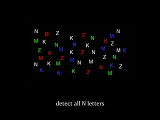 Master on Software Engineering :: Human-Computer Interaction
Dr. Sabin-Corneliu Buraga – www.purl.org/net/busaco
detect all N letters
 