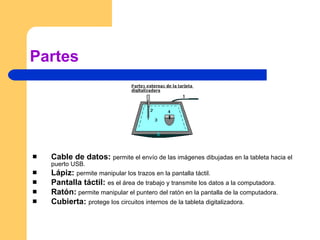 Partes Cable de datos:  permite el envío de las imágenes dibujadas en la tableta hacia el puerto USB. Lápiz:  permite manipular los trazos en la pantalla táctil. Pantalla táctil:  es el área de trabajo y transmite los datos a la computadora. Ratón:  permite manipular el puntero del ratón en la pantalla de la computadora. Cubierta:  protege los circuitos internos de la tableta digitalizadora. 