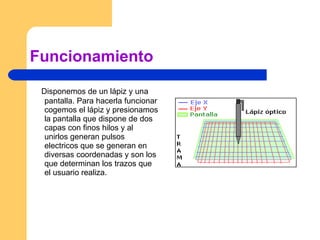 Funcionamiento Disponemos de un lápiz y una pantalla. Para hacerla funcionar cogemos el lápiz y presionamos la pantalla que dispone de dos capas con finos hilos y al unirlos generan pulsos electricos que se generan en diversas coordenadas y son los que determinan los trazos que el usuario realiza. 