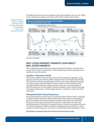 5FOR INVESTMENT PROFESSIONAL USE ONLY
EDUC ATIONAL SERIES
The difference between the most signiﬁcant peaks and troughs for the one-year rolling
returns of the direct markets versus those of the listed market is shown below.
Using listed property
returns as a leading
indicator of direct
real estate performance
can meaningfully
improve asset
allocation decisions.
WHY LISTED PROPERTY MARKETS LEAD DIRECT
REAL ESTATE MARKETS
Why would listed markets lead direct property markets? We believe one of the main
reasons is the transfer of information—how transparently and how quickly prices are
transferred across the market.
Liquidity—Information Transfer
One of the key differentiators between listed and direct property is liquidity. Listed
property securities are traded on public exchanges and can be bought and sold daily.
The minimum investment requirements and fees are low. These characteristics make
real estate securities extremely liquid. Turnover in the U.K. REIT market for 2007
was approximately 180%. In comparison, direct real estate is much less liquid, at
only 8% turnover for the IPD sample. This lower liquidity may be related to the large
investment requirements—in both capital and time—involved in a direct real estate
transaction.
Valuing Real Estate: Pricing Transparency
Since listed property securities have a real-time pricing mechanism, there is essentially
no lag between the share price and the market value of the security. Listed property
prices immediately incorporate changes in variables, which affect asset value from
the macro (interest rates and oil prices) to the micro (expectations for rents and
capitalization rates). Valuing direct property, however, is much less transparent because
it is valued infrequently. Further, valuations through appraisals are based on a small
number of actual transactions. True value is not determined until the property is sold.
Pastperformanceisnoguaranteeoffutureresults.Aninvestorcannotinvestdirectlyinanindex.
1992/1993 Trough
-45.2%
-8.5%
1993/1994 Peak
104.6%
16.0%
1995 Trough
-27.3%
-4.7%
1998 Peak
35.3%
8.0%
2002 Trough
-9.5%
-0.6%
2006 Peak
45.8%
15.4%
Peak and Trough Magnitude Analysis for U.K.Market
Source: IPD and FTSE EPRA/NAREIT
-60%
-40%
-20%
0%
20%
40%
60%
80%
100%
120%
-30%
-25%
-20%
-15%
-10%
-5%
0%
5%
10%
15%
20%
25%
1989 1991 1993 1995 1997 1999 2001 2003 2005 2007
IPD Capital Return (left-hand side)
FTSE Real Estate 350—Price-Only Return (six-month lag, right-hand side)
 