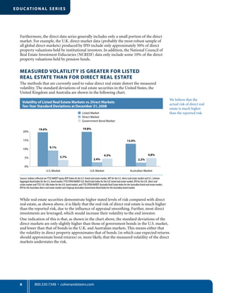6
EDUC ATIONA L SE RIE S
Furthermore, the direct data series generally includes only a small portion of the direct
market. For example, the U.K. direct market data (probably the most robust sample of
all global direct markets) produced by IPD include only approximately 50% of direct
property valuations held by institutional investors. In addition, the National Council of
Real Estate Investment Fiduciaries (NCREIF) data only include some 10% of the direct
property valuations held by pension funds.
MEASURED VOLATILITY IS GREATER FOR LISTED
REAL ESTATE THAN FOR DIRECT REAL ESTATE
The methods that are currently used to value direct real estate distort the measured
volatility. The standard deviations of real estate securities in the United States, the
United Kingdom and Australia are shown in the following chart.
Volatility of Listed Real Estate Markets vs.Direct Markets
Ten-Year Standard Deviations at December 31,2008
Sources: Indexes reﬂected are FTSE NAREIT Equity REIT Index for the U.S. listed real estate market, MIT for the U.S. direct real estate market and U.S. Lehman
Aggregate Bond Index for the U.S. bond market; FTSE EPRA/NAREIT U.K. Real Estate Index for the U.K. listed real estate market, IPD for the U.K. direct real
estate market and FTSE U.K. Gilts Index for the U.K. bond market; and FTSE EPRA/NAREIT Australia Real Estate Index for the Australian listed real estate market,
IPD for the Australian direct real estate market and Citigroup Australian Government Bond Index for the Australian bond market.
0%
5%
10%
15%
20%
U.S.Market U.K.Market Australian Market
9.1%
19.6%
3.7%
19.8%
4.5%
2.4%
13.0%
4.8%
2.2%
Direct Market
Government Bond Market
Listed Market
We believe that the
actual risk of direct real
estate is much higher
than the reported risk.
While real estate securities demonstrate higher stated levels of risk compared with direct
real estate, as shown above, it is likely that the real risk of direct real estate is much higher
than the reported risk, due to the inﬂuence of appraisal smoothing. Further, most direct
investments are leveraged, which would increase their volatility to the end investor.
One indication of this is that, as shown in the chart above, the standard deviations of the
direct markets are only slightly higher than those of government bonds in the U.S. market,
and lower than that of bonds in the U.K. and Australian markets. This means either that
the volatility in direct property approximates that of bonds (in which case expected returns
should approximate bond returns) or, more likely, that the measured volatility of the direct
markets understates the risk.
 