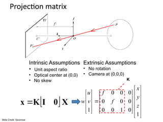 1b Camera Models-Computer Vision Introduction.pptx