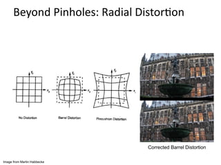 1b Camera Models-Computer Vision Introduction.pptx