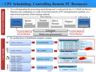 11/22
CPU Scheduling: Controlling Remote PC Resources
• To avoid degrading the processing speed during user’s work period,...