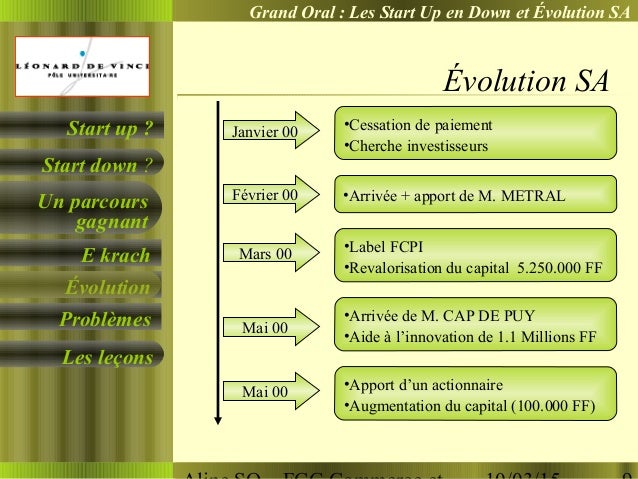 Grand Oral