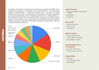 12
HISTÓRIA
Idade Moderna
• Grandes Navegações e Colonização da
América
• Mercantilismo
• Absolutismo
Século XXI
• Patrimônio e Memória
• História da Arte
• Historiografia
Brasil: Colônia
• Questão Negra e Africana
• Ciclos do Açúcar e Mineração
• Povos Indígenas no Brasil
Brasil: Estado Novo
e Populismo
• Era Vargas e Estado Novo
• Governos Liberais-populistas
Idade Média
• Feudalismo
• Alta e Baixa Idade Média
• Igreja Medieval
A disciplina de História tem uma presença bastante interessante no ENEM, sendo
atualmente composta de conteúdos muito interdisciplinares, que atravessam
diversas temporalidades. É importante destacar que a presença da Idade
Moderna no topo da lista se dá pela grande variedade de assuntos englobados
por este período histórico, como a Colonização da América, o Mercantilismo e o
Renascimento Cultural. Mas é importante estar atento que a História do Brasil
ainda é o foco do Enem, que recentemente tem abordado muito este conteúdo
dentro de questões relacionadas à Patrimônio e Memória, Cultura Negra e Africana
e Política do Brasil republicano.
Século XX
2,2%
Brasil: Ditadura Militar
3,3%
Idade Contemporânea
4,4%
Guerras e Conflitos
do Século XX
4,4%
Idade Antiga
4,4%
Brasil:
República Velha
6,7%
Brasil: Monárquico
8,9%
Idade Média
10,0%
Idade Moderna
15,6%
Século XXI
15,6%
Brasil: Colônia
12,2%
Brasil: Estado Novo e Populismo
11,1%
12
 