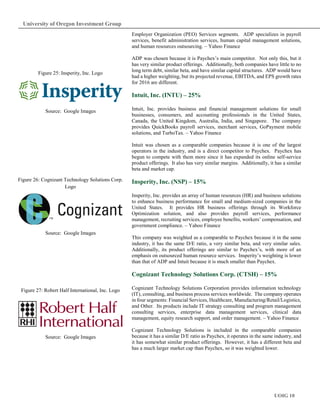 UOIG 10
University of Oregon Investment Group
Employer Organization (PEO) Services segments. ADP specializes in payroll
services, benefit administration services, human capital management solutions,
and human resources outsourcing. – Yahoo Finance
ADP was chosen because it is Paychex’s main competitor. Not only this, but it
has very similar product offerings. Additionally, both companies have little to no
long term debt, similar beta, and have similar capital structures. ADP would have
had a higher weighting, but its projected revenue, EBITDA, and EPS growth rates
for 2016 are different.
Intuit, Inc. (INTU) – 25%
Intuit, Inc. provides business and financial management solutions for small
businesses, consumers, and accounting professionals in the United States,
Canada, the United Kingdom, Australia, India, and Singapore. The company
provides QuickBooks payroll services, merchant services, GoPayment mobile
solutions, and TurboTax. – Yahoo Finance
Intuit was chosen as a comparable companies because it is one of the largest
operators in the industry, and is a direct competitor to Paychex. Paychex has
begun to compete with them more since it has expanded its online self-service
product offerings. It also has very similar margins. Additionally, it has a similar
beta and market cap.
Insperity, Inc. (NSP) – 15%
Insperity, Inc. provides an array of human resources (HR) and business solutions
to enhance business performance for small and medium-sized companies in the
United States. It provides HR business offerings through its Workforce
Optimization solution, and also provides payroll services, performance
management, recruiting services, employee benefits, workers’ compensation, and
government compliance. – Yahoo Finance
This company was weighted as a comparable to Paychex because it in the same
industry, it has the same D/E ratio, a very similar beta, and very similar sales.
Additionally, its product offerings are similar to Paychex’s, with more of an
emphasis on outsourced human resource services. Insperity’s weighting is lower
than that of ADP and Intuit because it is much smaller than Paychex.
Cognizant Technology Solutions Corp. (CTSH) – 15%
Cognizant Technology Solutions Corporation provides information technology
(IT), consulting, and business process services worldwide. The company operates
in four segments: Financial Services, Healthcare, Manufacturing/Retail/Logistics,
and Other. Its products include IT strategy consulting and program management
consulting services, enterprise data management services, clinical data
management, equity research support, and order management. – Yahoo Finance
Cognizant Technology Solutions is included in the comparable companies
because it has a similar D/E ratio as Paychex, it operates in the same industry, and
it has somewhat similar product offerings. However, it has a different beta and
has a much larger market cap than Paychex, so it was weighted lower.
Figure 25: Insperity, Inc. Logo
Source: Google Images
Figure 26: Cognizant Technology Solutions Corp.
Logo
Source: Google Images
Figure 27: Robert Half International, Inc. Logo
Source: Google Images
 