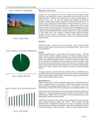 UOIG 2
University of Oregon Investment Group
Business Overview
Paychex, Inc. was founded in 1971 by B. Thomas Golisano under the name
Paymaster with the purpose to create a streamlined and easy payroll service for
small businesses. Paychex was founded and is currently headquartered in
Rochester, New York. In 1979 the company had expanded to include 18
franchises and partnerships, which eventually consolidated to form Paychex. The
company now provides payroll and human resource outsourcing services to
almost 600,000 small and medium businesses. Approximately 50% of new
customers come from referrals current clients, such as business proprietors, CPAs,
banks, and various other institutions. In 1983, Paychex went public and started
trading on the NASDAQ Stock Market under the ticker PAYX, which it continues
to trade under today. The company’s offerings include payroll processing,
insurance, human resource outsourcing services, and retirement services.
Paychex receives revenue from two sources: its services, and interest from funds
held for clients.
Services
Paychex provides a variety of services to its clients. These services include
payroll, human resource outsourcing, and accounting and finance. These services
are detailed below.
Payroll
Paychex’s payroll system is a key aspect of their service offerings. With the
payroll system, Paychex calculates, prepares, and delivers employee payroll
checks. The preparations of these payroll checks also includes the preparation of
federal, state, and local payroll tax returns. Clients have can opt for either a full-
service customer service model, or they can choose to use Paychex Online, which
is a self-service payroll system that is active 24 hours a day, seven days a week.
The services included in the Paychex Online service are Paychex Online Payroll,
Internet Time Sheet, Paychex Online Reports, and General Ledger Reporting
Service.
For larger companies, Paychex offers Major Market Services (“MMS”) that are
integrated with various Internet-based services to assist clients with payroll and
human resource needs. Paychex makes sure that all tax, payroll, and compliance
needs are met with their robust services.
Human Resource
Paychex also provides a variety of human resource services that businesses can
utilize. Companies choose to use Paychex’s HR Services in order to outsource
both employer and employee administrative needs. As of May 31, 2014, over
28,000 clients with about 766,000 client employees utilized Paychex HR Services.
Paychex also provides retirement services administration through its HR Services
product line. Some of the options available to clients are 401(k) plans, 401(k)
SIMPLE plans, SIMPLE IRAs, 401(k) plans with safe harbor provisions, profit
sharing plans, and money purchase plans.
Additionally, Paychex provides insurance services through its licensed insurance
agency, Paychex Insurance Agency, Inc. (“PIA”). PIA’s insurance offerings
include workers’ compensation, business-owner policies, commercial auto, and
health and benefits coverage, including life, vision, dental, and health. Insurance
is provided through a variety of carriers. With the current healthcare reform
Figure 2: Paychex, Inc. 2014 Revenue Breakdown
Source: Paychex 2014 10-K
Service Revenue Interest from Funds Held For Clients
Figure 1: Paychex, Inc. Headquarters
Source: Google Images
Figure 3: Paychex, Inc. Service Revenue Growth
Source: UOIG Spreads
0
500
1000
1500
2000
2500
3000
3500
4000
4500
2014E 2016E 2018E 2020E 2022E 2024E
Millions($)
 