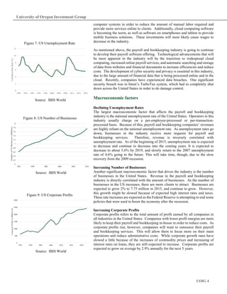 UOIG 4
University of Oregon Investment Group
computer systems in order to reduce the amount of manual labor required and
provide more services online to clients. Additionally, cloud computing software
is becoming the norm, as well as software on smartphones and tablets to provide
mobile business solutions. These investments will most likely cause wages to
decrease in the industry.
As mentioned above, the payroll and bookkeeping industry is going to continue
to develop their payroll software offering. Technological advancements that will
be most apparent in the industry will be the transition to widespread cloud
computing, increased online payroll services, and automatic searching and storage
of data from websites and financial documents to increase efficiencies and reduce
costs. The development of cyber security and privacy is essential in this industry,
due to the large amount of financial data that is being processed online and in the
cloud. Recently, companies have experienced data breaches. One significant
security breach was in Intuit’s TurboTax system, which had to completely shut
down across the United States in order to do damage control.
Macroeconomic factors
Declining Unemployment Rates
The largest macroeconomic factor that affects the payroll and bookkeeping
industry is the national unemployment rate of the United States. Operators in this
industry usually charge on a per-employee-processed or per-transaction-
processed basis. Because of this, payroll and bookkeeping companies’ revenues
are highly reliant on the national unemployment rate. As unemployment rates go
down, businesses in the industry receive more requests for payroll and
bookkeeping services. Therefore, revenue is inversely correlated with
unemployment rate. As of the beginning of 2015, unemployment rate is expected
to decrease and continue to decrease into the coming years. It is expected to
decrease to about 5.6% by 2019, and slowly return to the 2007 unemployment
rate of 4.6% going to the future. This will take time, though, due to the slow
recovery from the 2009 recession.
Increasing Number of Businesses
Another significant macroeconomic factor that drives the industry is the number
of businesses in the United States. Revenue in the payroll and bookkeeping
industry is directly correlated with the amount of businesses. As the number of
businesses in the US increases, there are more clients to attract. Businesses are
expected to grow 2% to 7.75 million in 2015, and continue to grow. However,
this growth might be slowed because of expected high interest rates and taxes.
These rate increases are expected as the Federal Reserve is attempting to end some
policies that were used to boost the economy after the recession.
Increasing Corporate Profits
Corporate profits refers to the total amount of profit earned by all companies in
all industries in the United States. Companies with lower profit margins are more
likely to keep their payroll and bookkeeping in-house in order to reduce costs. As
corporate profits rise, however, companies will want to outsource their payroll
and bookkeeping services. This will allow them to focus more on their main
operations and reduce administrative costs. While corporate growth rates have
slowed a little because of the increases of commodity prices and increasing of
interest rates on loans, they are still expected to increase. Corporate profits are
expected to grow on average by 2.9% annually for the next 5 years.
Source: IBIS World
Figure 7: US Unemployment Rate
0
2
4
6
8
10
12
1980 1984 1988 1992 1996 2000 2004 2008 2012 2016 2020
UnemploymentRate(%)
Figure 8: US Number of Businesses
Source: IBIS World
6
6.2
6.4
6.6
6.8
7
7.2
7.4
7.6
7.8
8
1994 1998 2002 2006 2010 2014
NumberofUSBusinesses(Millions)
Figure 9: US Corporate Profits
Source: IBIS World
0
500
1000
1500
2000
2500
3000
1994 1998 2002 2006 2010 2014 2018
CorporateProfitsinBillions($)
 