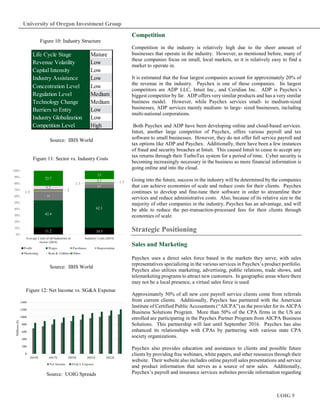 UOIG 5
University of Oregon Investment Group
Competition
Competition in the industry is relatively high due to the sheer amount of
businesses that operate in the industry. However, as mentioned before, many of
these companies focus on small, local markets, so it is relatively easy to find a
market to operate in.
It is estimated that the four largest companies account for approximately 20% of
the revenue in the industry. Paychex is one of these companies. Its largest
competitors are ADP LLC, Intuit Inc., and Ceridian Inc. ADP is Paychex’s
biggest competitor by far. ADP offers very similar products and has a very similar
business model. However, while Paychex services small- to medium-sized
businesses, ADP services mainly medium- to large- sized businesses, including
multi-national corporations.
Both Paychex and ADP have been developing online and cloud-based services.
Intuit, another large competitor of Paychex, offers various payroll and tax
software to small businesses. However, they do not offer full service payroll and
tax options like ADP and Paychex. Additionally, there have been a few instances
of fraud and security breaches at Intuit. This caused Intuit to cease to accept any
tax returns through their TurboTax system for a period of time. Cyber security is
becoming increasingly necessary in the business as more financial information is
going online and into the cloud.
Going into the future, success in the industry will be determined by the companies
that can achieve economies of scale and reduce costs for their clients. Paychex
continues to develop and fine-tune their software in order to streamline their
services and reduce administrative costs. Also, because of its relative size to the
majority of other companies in the industry, Paychex has an advantage, and will
be able to reduce the per-transaction-processed fees for their clients through
economies of scale.
Strategic Positioning
Sales and Marketing
Paychex uses a direct sales force based in the markets they serve, with sales
representatives specializing in the various services in Paychex’s product portfolio.
Paychex also utilizes marketing, advertising, public relations, trade shows, and
telemarketing programs to attract new customers. In geographic areas where there
may not be a local presence, a virtual sales force is used.
Approximately 50% of all new core payroll service clients come from referrals
from current clients. Additionally, Paychex has partnered with the American
Institute of Certified Public Accountants (“AICPA”) as the provider for its AICPA
Business Solutions Program. More than 50% of the CPA firms in the US are
enrolled are participating in the Paychex Partner Program from AICPA Business
Solutions. This partnership will last until September 2016. Paychex has also
enhanced its relationships with CPAs by partnering with various state CPA
society organizations.
Paychex also provides education and assistance to clients and possible future
clients by providing free webinars, white papers, and other resources through their
website. Their website also includes online payroll sales presentations and service
and product information that serves as a source of new sales. Additionally,
Paychex’s payroll and insurance services websites provide information regarding
Life Cycle Stage Mature
Revenue Volatility Low
Capital Intensity Low
Industry Assistance Low
Concentration Level Low
Regulation Level Medium
Technology Change Medium
Barriers to Entry Low
Industry Globalization Low
Competition Level High
Source: IBIS World
Figure 10: Industry Structure
Source: IBIS World
Figure 11: Sector vs. Industry Costs
11.2 10.5
42.4
62.1
14
6.3
1.5
1.7
2
1.3
5.2
5.1
23.7
13
0%
10%
20%
30%
40%
50%
60%
70%
80%
90%
100%
Average Costs of all Industries in
Sector (2014)
Industry Costs (2014)
Profit Wages Purchases Depreciation
Marketing Rent & Utilities Other
Figure 12: Net Income vs. SG&A Expense
Source: UOIG Spreads
0
200
400
600
800
1000
1200
1400
2015E 2017E 2019E 2021E 2023E
Millions($)
Net Income SG&A Expense
 