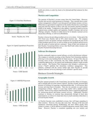 UOIG 6
University of Oregon Investment Group
health care reform, in order for clients to be informed and find solutions for their
business.
Markets and Competition
The majority of Paychex’s revenue comes from the United States. However,
Paychex also services some businesses in Germany. They currently have a joint-
venture arrangement in Brazil to provide payroll and human resource services.
While there is a great deal of competitors in the market, Paychex has a much larger
client base than the majority of them, with only one primary national competitor
(ADP) in the market. Competition in the industry is primarily based on service
responsiveness, product quality and reputation, breadth of product and service
offerings, and price. Paychex is widely known for its fantastic customer service
and product offerings, as well as its affordability.
Paychex is known for providing excellent service to its clients. At the end of the
2014 fiscal year, Paychex had an 82% client retention rate. The company
continues to strive for greater customer satisfaction by increasing the ease of use
of their products and services, as well as rolling out new products and services to
meet the needs of current and new customers. Some of their new products are
their Paychex Accounting Online service, their Biz2Credit online resource, and
Paychex Payment Processing Services.
Software Development
Paychex continually improves current software, as well as develop new software.
The company is currently investing in their Paychex Next Generation platform,
believing it to be a key building block for future success. On top of this, they are
focusing much of their investments into their mobile platforms and cloud-
computing applications as the payroll and bookkeeping industry trends towards
these systems. The Paychex Next Generation suite includes a software-as-a-
service (“SaaS”) platform that streamlines workforce management. This
platform, combined with the various mobile apps allow Paychex to provide
superior customer service by tailoring to each customers’ specific needs.
Business Growth Strategies
Geographic Growth
Paychex operates primarily in the United States, but also has offices in Germany,
and is currently part of a joint-venture in Brazil. Paychex recently increased their
presence in Germany by acquiring a small payroll provider. It will increase their
revenue and client base in Germany. They also are currently in a joint-venture
arrangement in Brazil. Brazil is a very large market with a rapidly growing
economy. With over five million small businesses, there is significant opportunity
for outsourcing payroll and human resource services. Additionally, Paychex
continues to increase its customer base domestically through its local sales
representatives, as well as its virtual sales force to reach customers where there is
no local Paychex branch.
As Paychex becomes more established overseas, they will begin expanding to
other countries. However, this may take some time. Because of the laws and
regulations concerning payroll, bookkeeping, and taxes differs greatly from
country to country, it can be difficult to establish operations outside of the United
States. However, Paychex is committed expanding into new markets and
Figure 13: Client Base Distribution
Business Size
Estimated Market
Distribution
Paychex, Inc. Distribution
of Client Base
<10 91% 65%
10-19 4% 17%
20-49 3% 12%
50+ 2% 6%
Source: Paychex, Inc. 10-K
Figure 14: Capital Expenditures Projections
Source: UOIG Spreads
0
20
40
60
80
100
120
140
160
180
2015E 2017E 2019E 2021E 2023E
Millions($)
Figure 15: EBITDA Projections
Source: UOIG Spreads
0
200
400
600
800
1000
1200
1400
1600
1800
2000
2015E 2017E 2019E 2021E 2023E
Millions($)
 