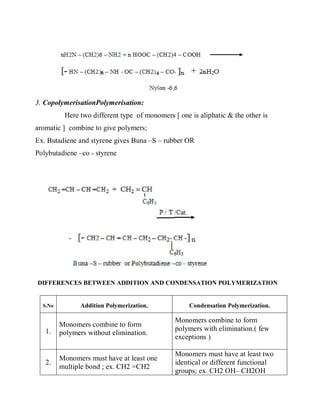 3. CopolymerisationPolymerisation:
Here two different type of monomers [ one is aliphatic & the other is
aromatic ] combine to give polymers;
Ex. Butadiene and styrene gives Buna –S – rubber OR
Polybutadiene –co - styrene
DIFFERENCES BETWEEN ADDITION AND CONDENSATION POLYMERIZATION
S.No Addition Polymerization. Condensation Polymerization.
1.
Monomers combine to form
polymers without elimination.
Monomers combine to form
polymers with elimination.( few
exceptions )
2.
Monomers must have at least one
multiple bond ; ex. CH2 =CH2
Monomers must have at least two
identical or different functional
groups; ex. CH2 OH– CH2OH
 